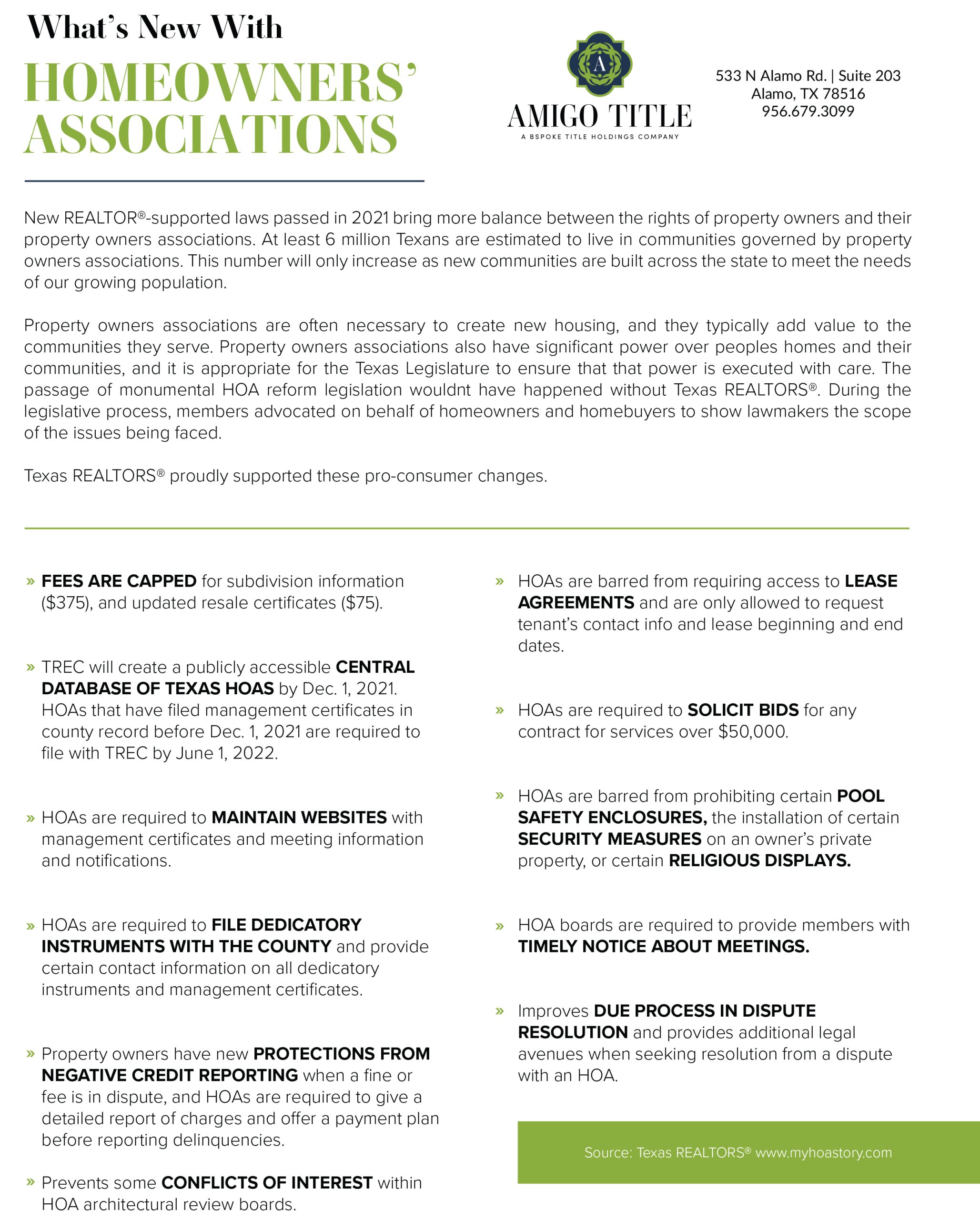 Homeowners’ Association Changes