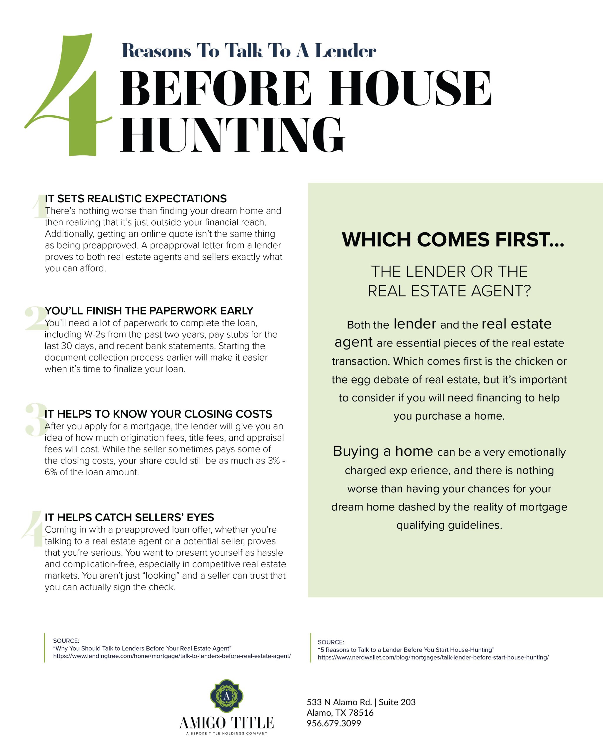 Reasons to Talk to a Lender
